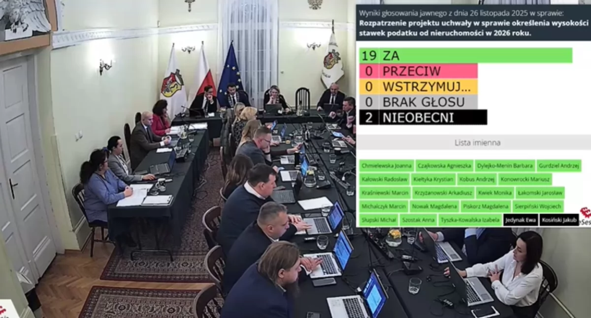 Głosowanie w sprawie podniesienia podatków od nieruchomości. Klip z transmisji Rady Miasta Otwocka