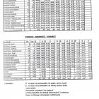Rozkład jazdy WOT-TRANS