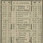 Pilawa - Ostrołęka_rozkład jazdy z 1914 r