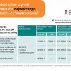 Fotka nr 2 z 5