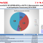 Fotka nr 0 z 3