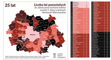Kiedy będzie czyste powietrze w powiecie otwockim? Tempo wymiany kopciuchów wciąż za wolne