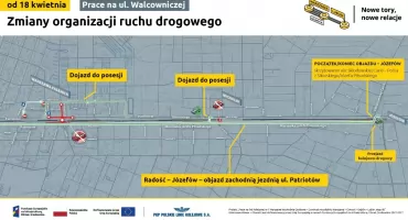Zmiana organizacji ruchu Józefów – Radość od 18 kwietnia. Sprawdź objazdy i utrudnienia