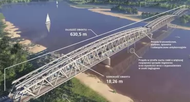 Nowy most nad Wisłą Góra Kalwaria - Glinki i szybsze pociągi do Pilawy. Umowa na modernizację LK12 podpisana